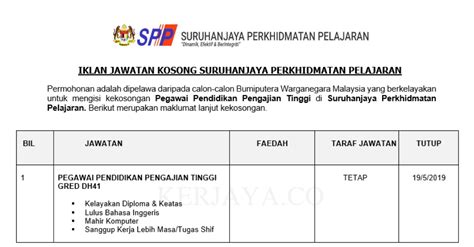 Permohonan anda telah berjaya dihantar! Jawatan Kosong Terkini Suruhanjaya Perkhidmatan Pelajaran ...