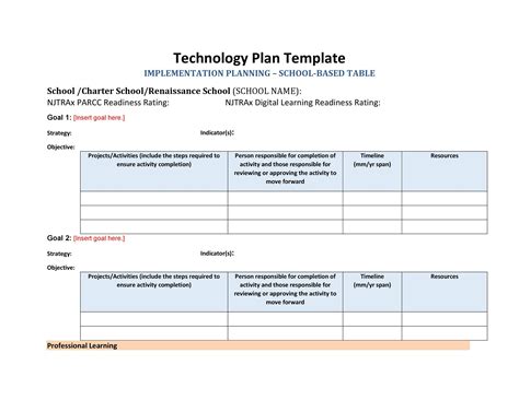 Implementation Action Plan Template