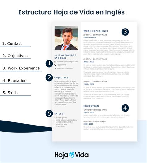 Ejemplo De Hoja De Vida En Inglés 2023 Descargar Gratis