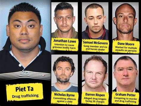 Australias Most Wanted Criminals
