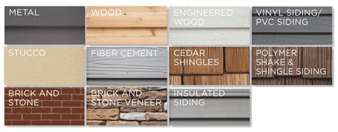 Combine Exterior Siding Materials To Save Money Troy Roofing Company