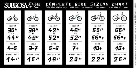 Bicycle Sizing Chart