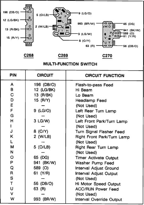 1979 to 2017 mustang diagrams. 93 Mustang Right Turn Signal Not working when Headlights are on - Forums at Modded Mustangs