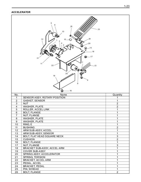 toyota fd forklift service repair manual