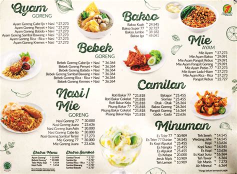 Kuliner Bakso Jakarta Barat Tempat Wisata Indonesia