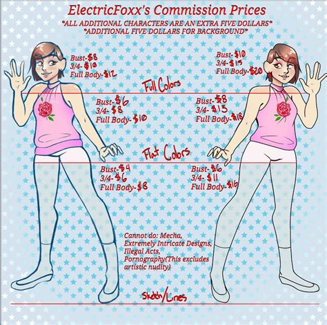 Commission Prices With Examples Digital Art Amino