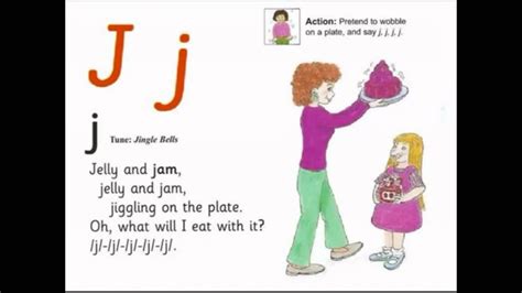 Jolly Phonics 42letters 42 Letter Sounds In Jolly Phonics