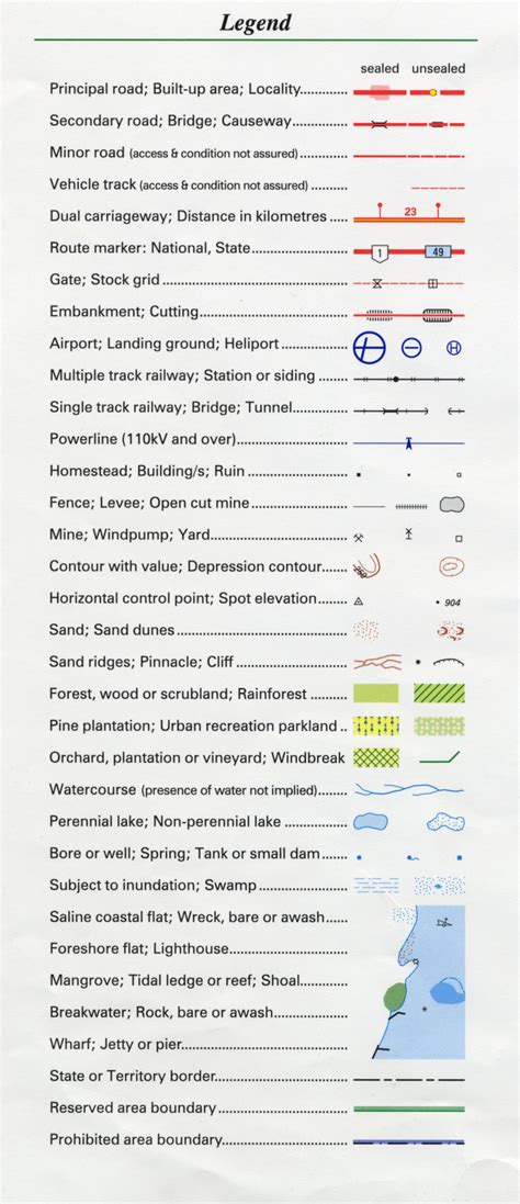 Symbols For Topographic Maps