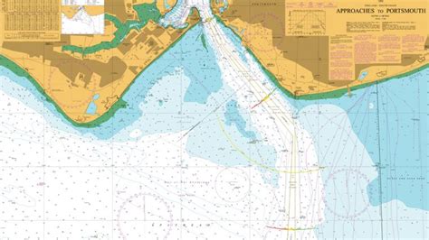 From Nautical Chart To Digital Marine Mapping Gim International