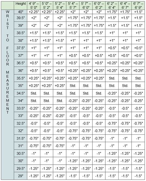Junior Golf Club Length Fitting Chart