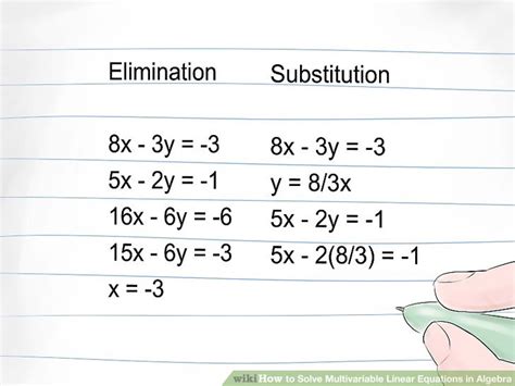 3 Ways To Solve Multivariable Linear Equations In Algebra
