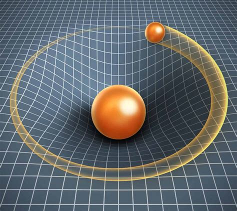 Gravitational Force Facts Information History And Definition