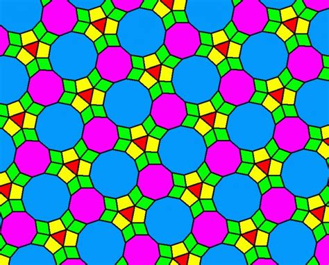 Pin By Kamiah Johnson On Tessallated Examples Tessellation Patterns