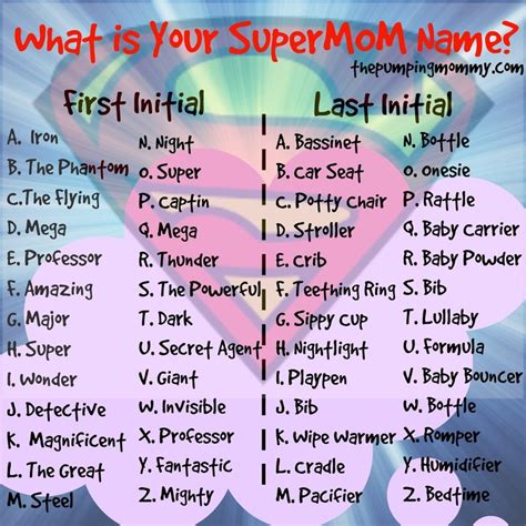 What Is Your Superhero Name Superhero Names For Moms Superhero