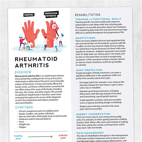 Rheumatoid Arthritis Adult And Pediatric Printable Resources For