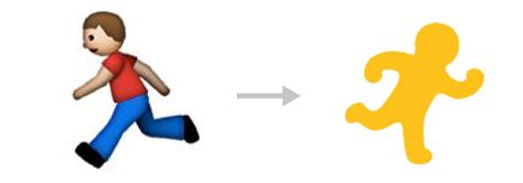 Lost In Emoji Translation Apple Vs Android Matter Medium