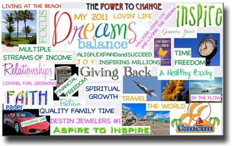 Create An Inspirting Vision Board With Iclicknprint