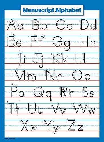 3 Pack Abc Alphabet Cursive Manuscript Poster Set Educational