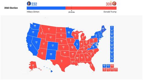 The united states presidential election occurred on tuesday, november 8, 2016. US election: The nine states to watch - CNN