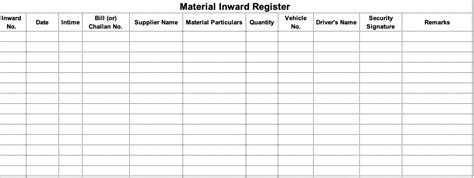 Format For Material Inward Register Pdf Business 48 Off