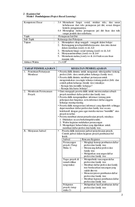 Contoh Rpp Model Pembelajaran Problem Based Learning Riset