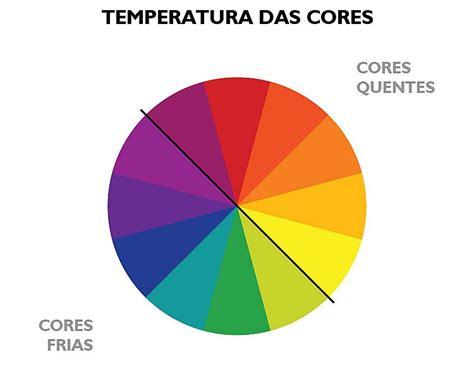 Teoria Das Cores Sites Top Para Gerar Esquema De Cores Hot Sex Picture