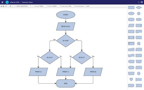 Visualizing Flowcharts With Javascript