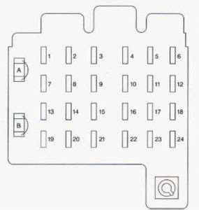Technologies have developed, and reading 1986 grand marquis fuse box books might be far more convenient and easier. 34 1986 Chevy Truck Fuse Panel Diagram - Wiring Diagram Database