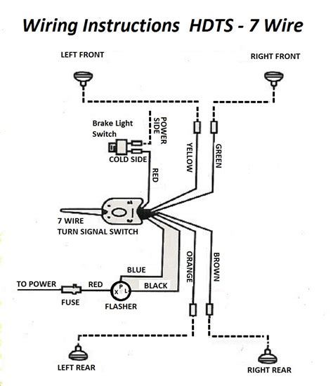 The above flasher wiring diagram shows how you would connect up the simplest of turn signal switch, flasher and bulbs. DIAGRAM Hot Rod Turn Signal Wiring Diagram FULL Version HD Quality Wiring Diagram ...