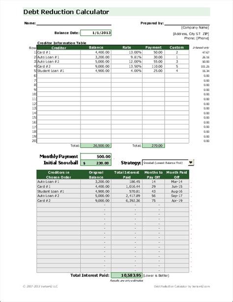 There column at the end of the spreadsheet labeled new balance should be equal to the beginning balance minus the minimum payment plus the interest amount. Free Debt Reduction Calculator for Excel