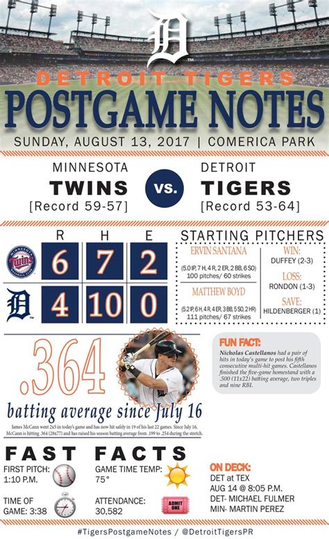 Pin By Amy Danzig On Detroit Tigers Past And Present Los Angeles