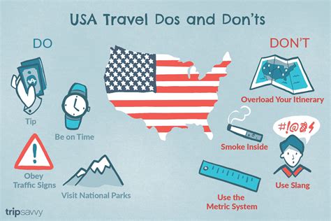 Dos And Donts For Foreign Travelers In The Usa