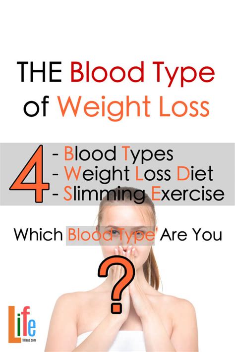 What Is Your Blood Type 4 Blood Type Of Weight Loss Life Tillage