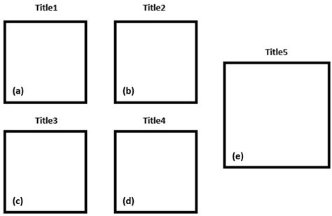 Different Positions For Labels And Captions Of Subfigures Tex Latex