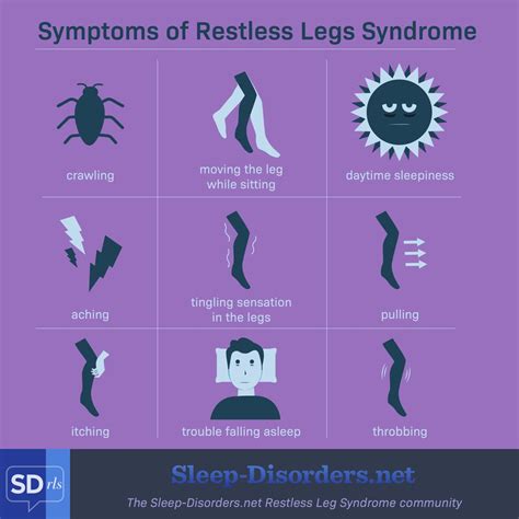 What Are Symptoms Of Restless Legs Syndrome