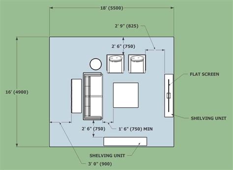 The Ultimate Guide To Room Sizes And Layouts Hodeby