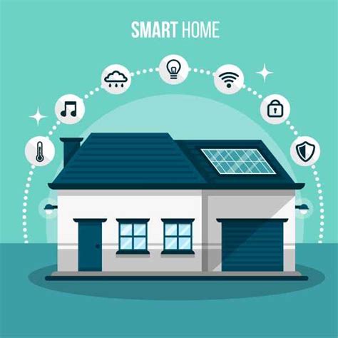Application Of Iot In Smart Homes And Smart Cities