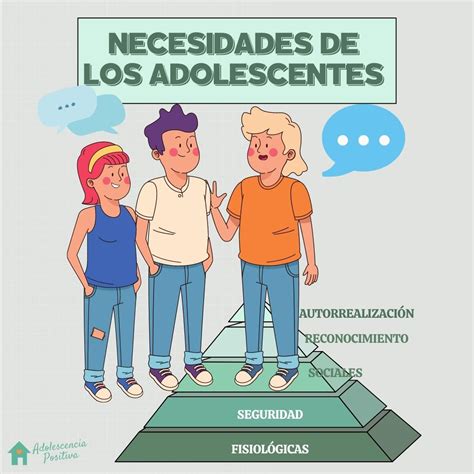 Necesidades En La Adolescencia Según La Pirámide De Maslow