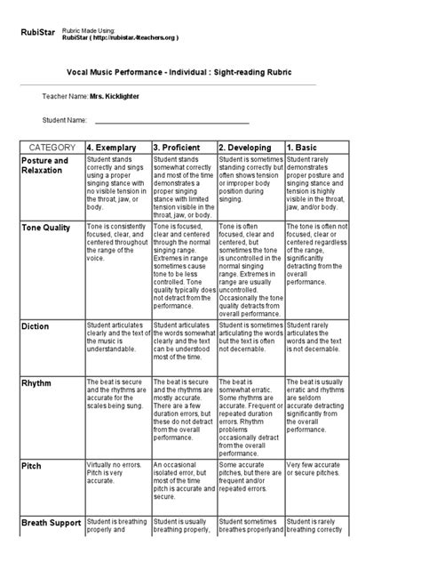 Your Rubric Vocal Music Performance Individual Sight Reading Rubric