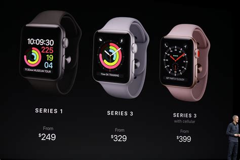 Check out the wide variety of apple iwatch at the best price at croma. The Apple Watch Series 3 comes with LTE connectivity ...