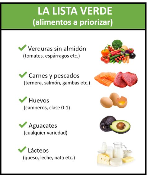 Lista De Carbohidratos Buenos Y Malos Actualizado Abril 2024
