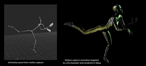 Use Of Motion Capture For Traditional And Immersive Media
