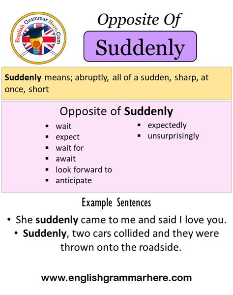 Opposite Of Suddenly Antonyms Of Suddenly Meaning And Example