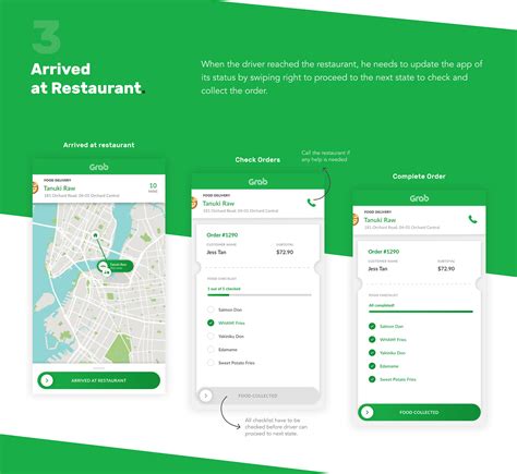 Food Delivery Drivers App On Behance