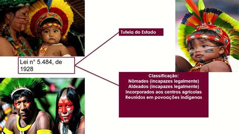 Qual A Importância Dos Movimentos Sociais Indígenas Na América Latina