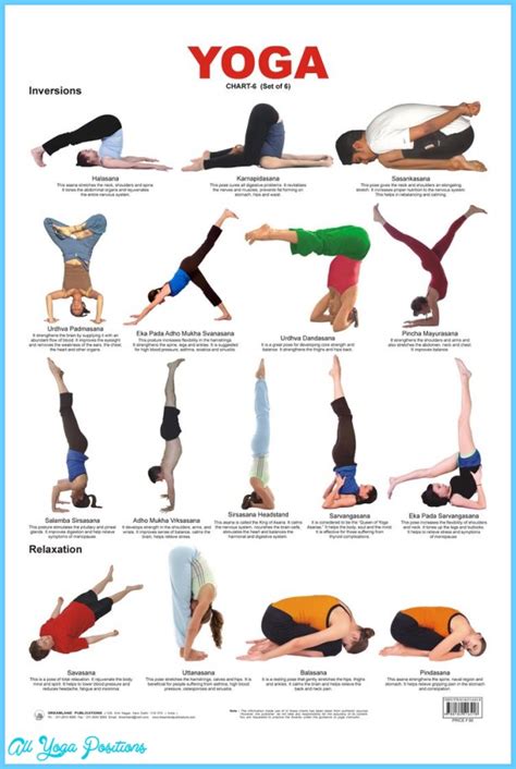 Yoga Poses Names Chart