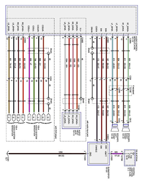 Wiring Diagrams Ford F150