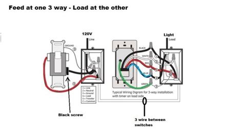 Outdoor flood lighting wiring diagram. How To Wire Outside Lights Diagram