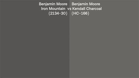 Benjamin Moore Iron Mountain 2134 30 Vs Kendall Charcoal Hc 166