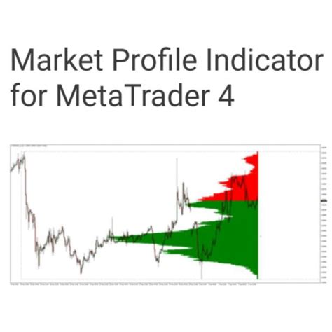 Forex Indicators Market Profile Shopee Malaysia